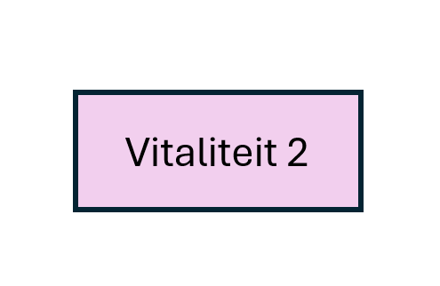 Competentie