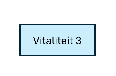 Autonomie