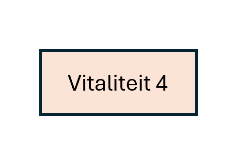Verbondenheid