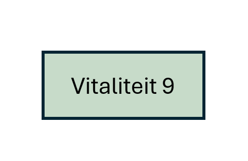 Persoonlijke ontwikkeling