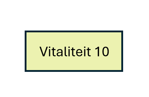 Sterke kanten en Jobcarving